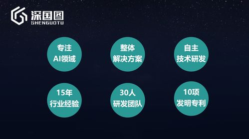 深國圖 以技術為本、應用驅動、算法制勝，引領人工智能應用軟件開發新紀元